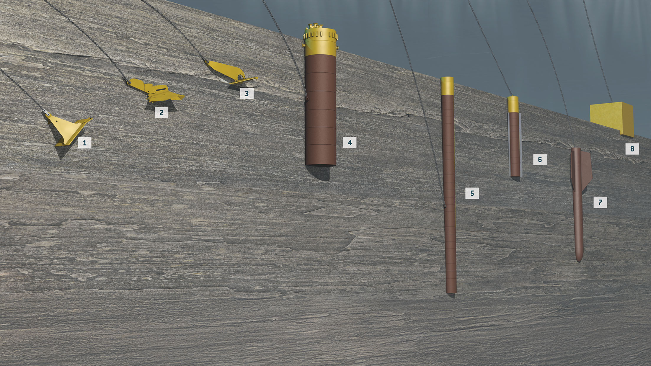 Anchor types for floating energy