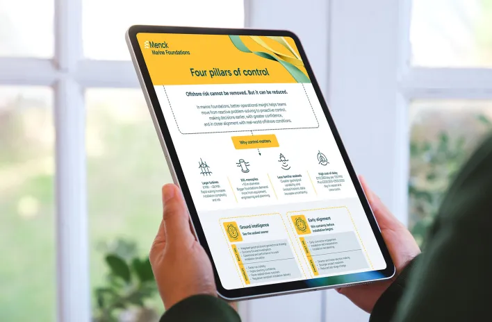 Four pillars of control infographic being viewed on a tablet