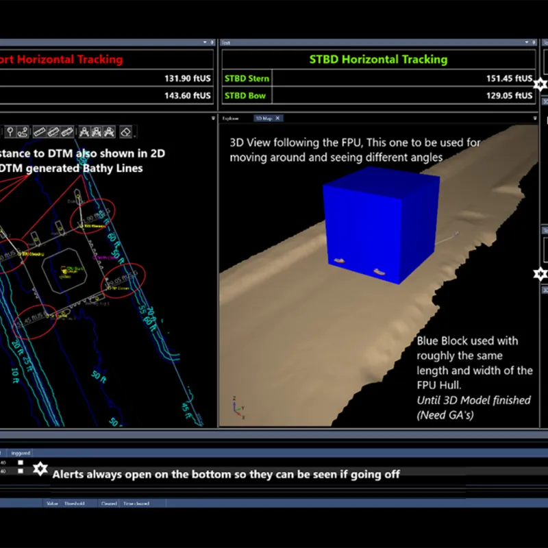 4D Nav NavView Workspace with definitions.