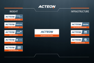 Acteon – Operating in a new way to meet future needs