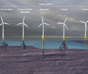 Fixed wind foundations: an independent concept screening approach