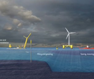 The offshore wind farm project cycle animation