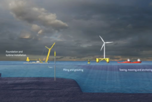 The offshore wind farm project cycle animation