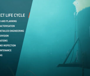 Lifecycle of a floating farm