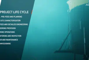 Lifecycle of a floating farm video still